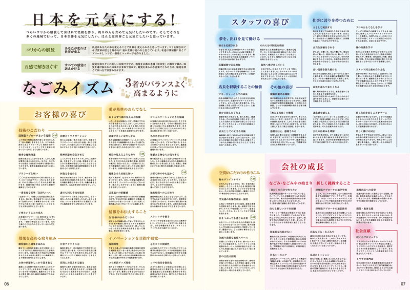 なごみイズム