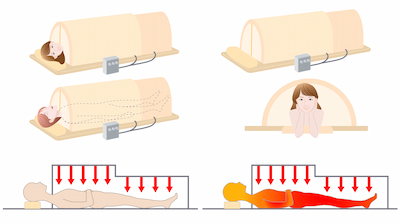 遠赤外線ドーム効果は凄い？副作用は？他のマシンと併用がおすすめ