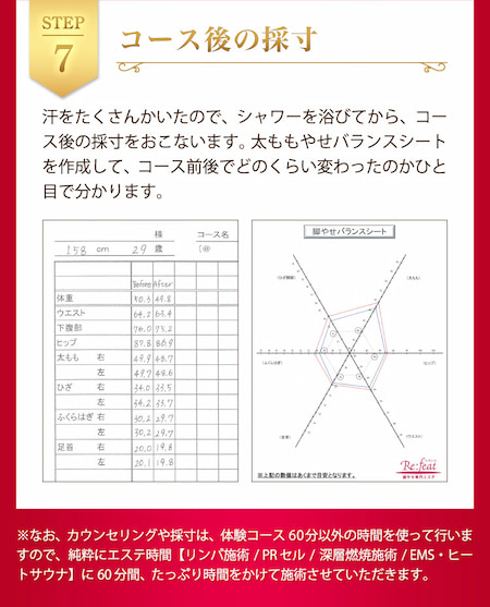 脚痩せ専門エステ リフィート