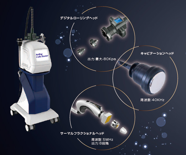 セルライト除去マシン ローリングセルバスター
